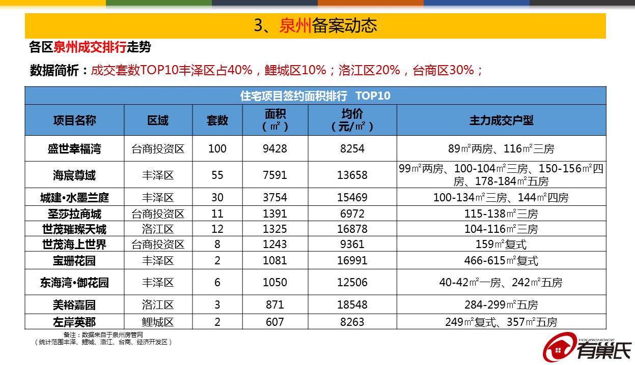 09电竞平台