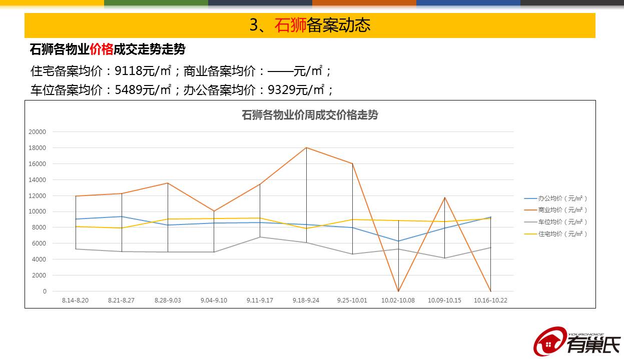 09电竞平台