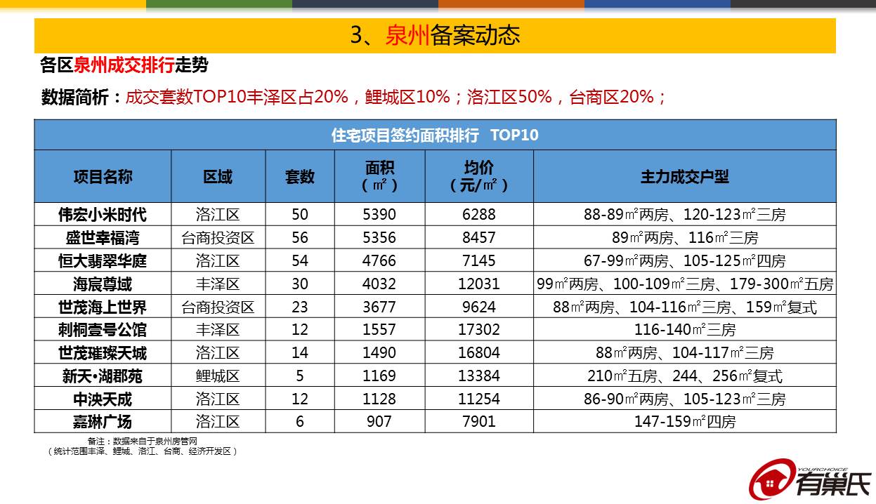 09电竞平台