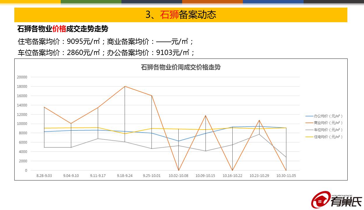 09电竞平台