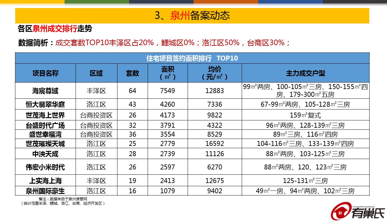 09电竞平台