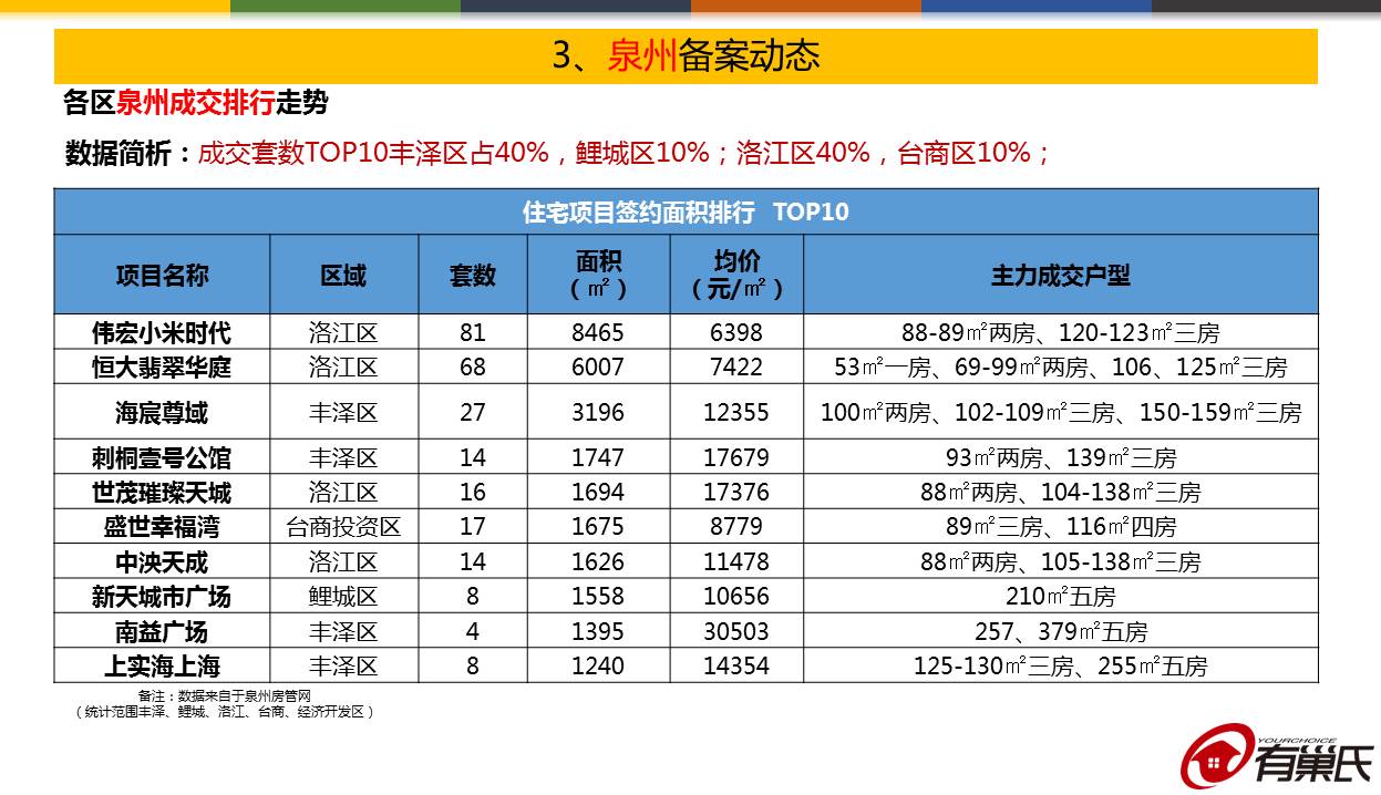 09电竞平台