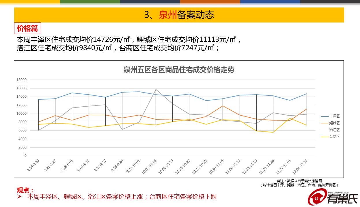 09电竞平台