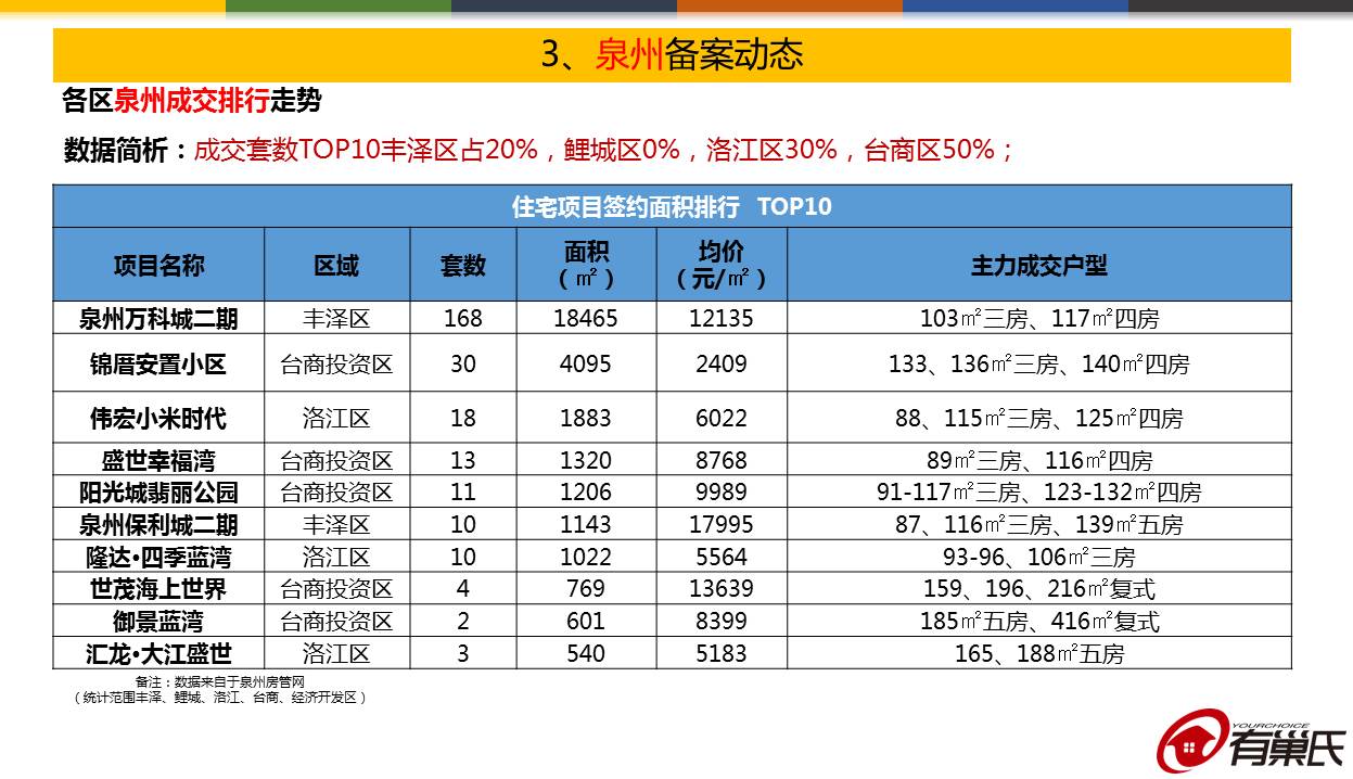 09电竞平台