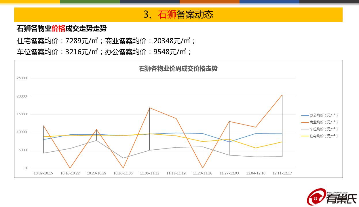 09电竞平台