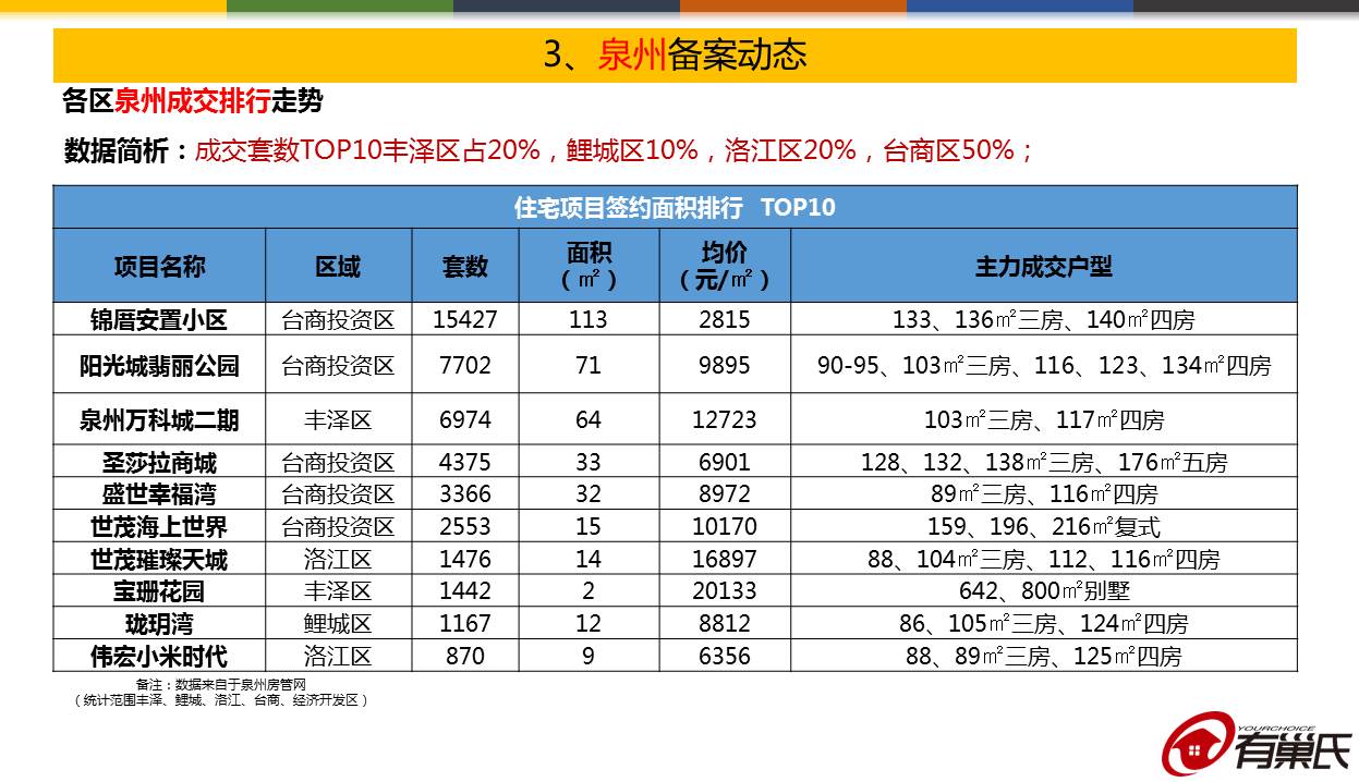 09电竞平台