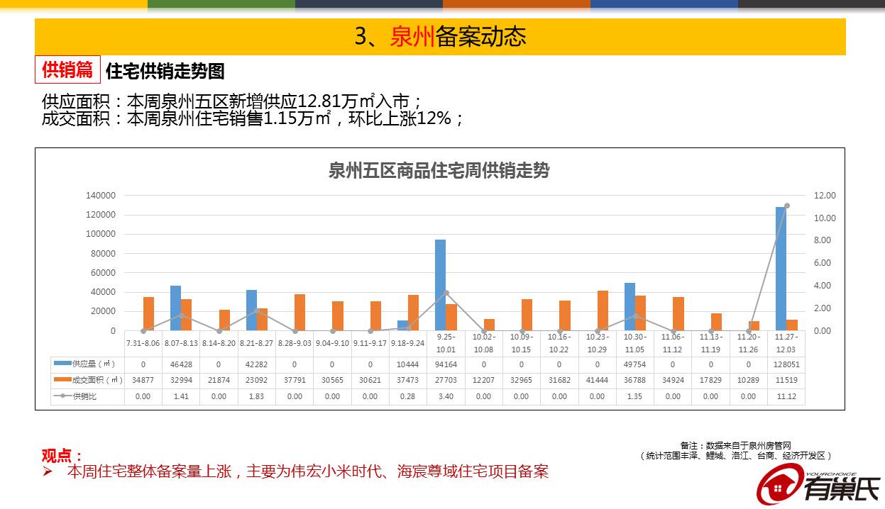 09电竞平台