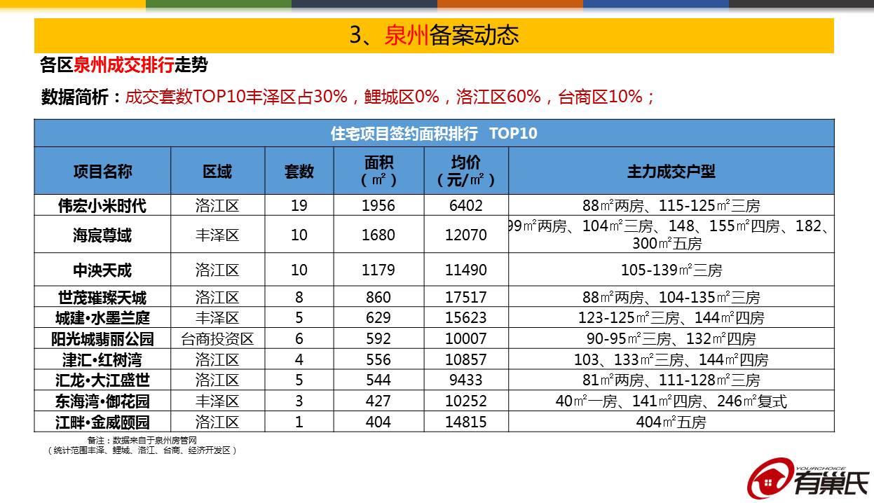 09电竞平台