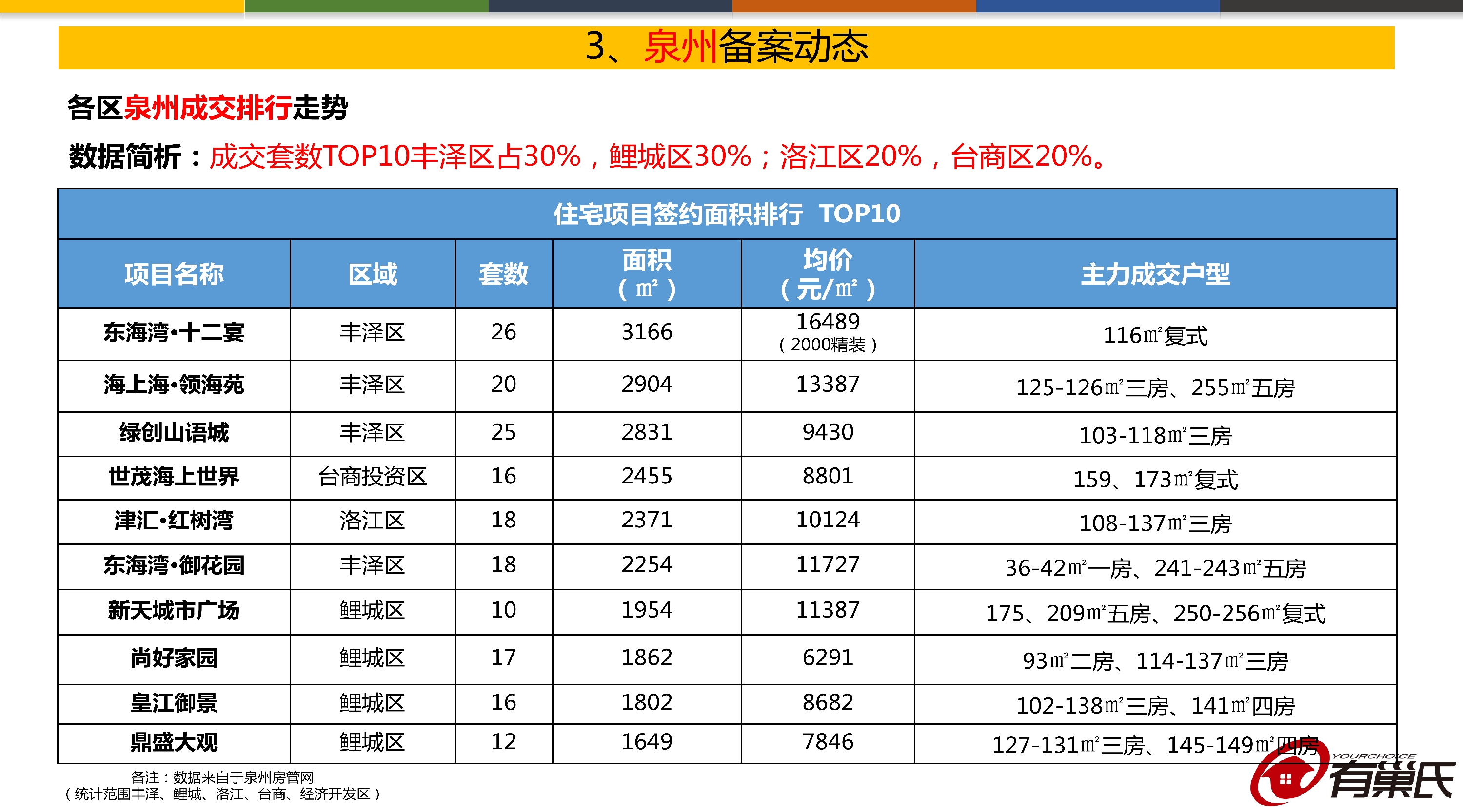 09电竞平台