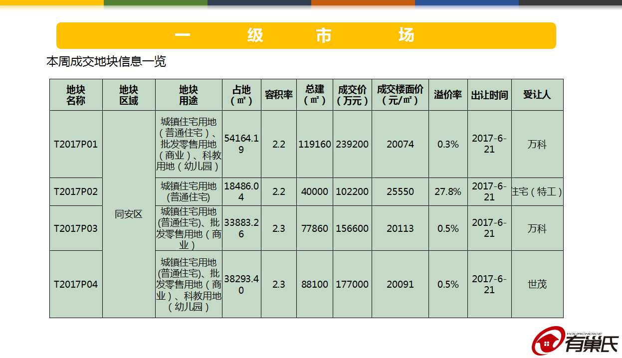 09电竞平台