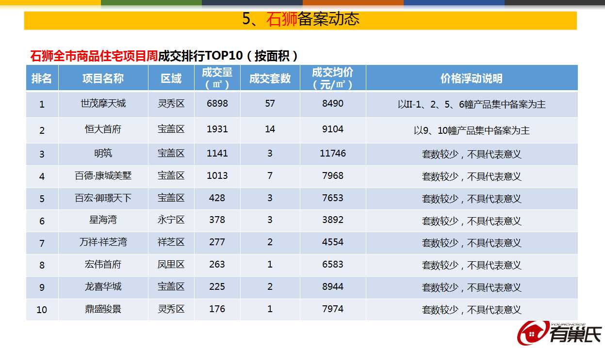 09电竞平台