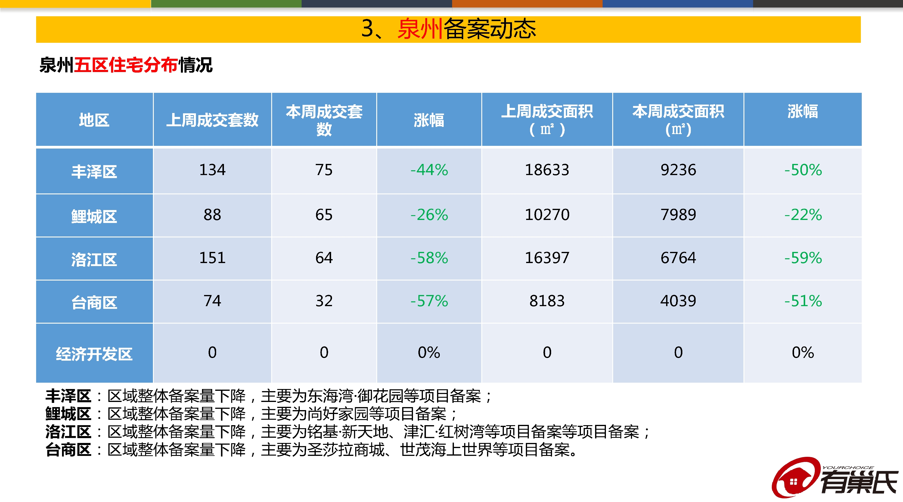 09电竞平台