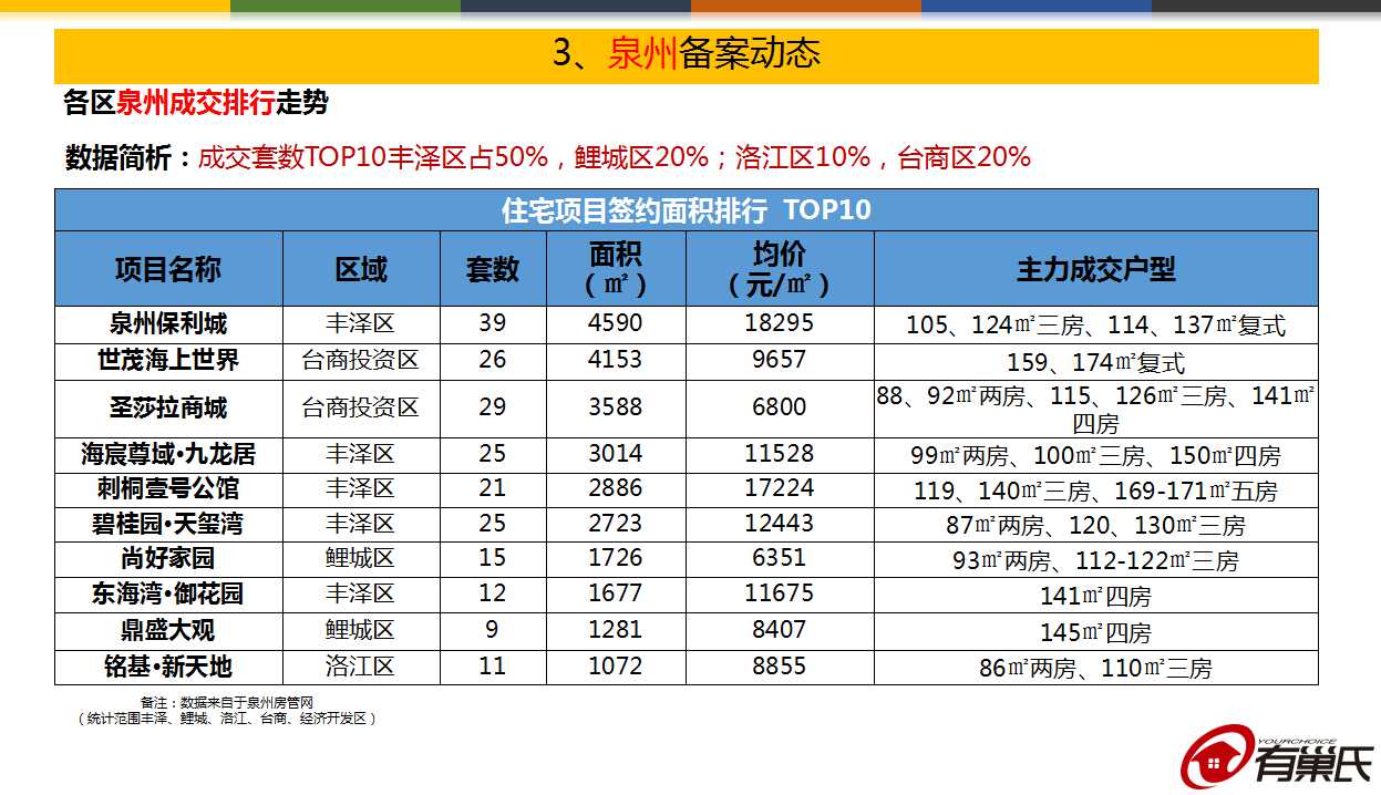 09电竞平台