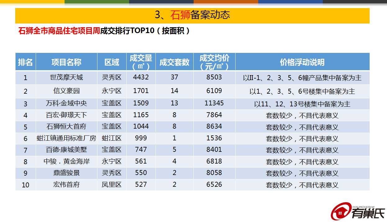 09电竞平台