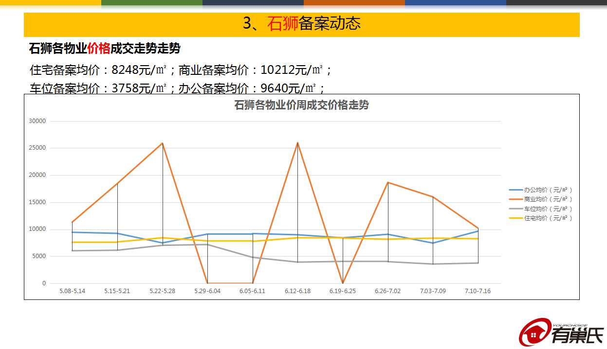 09电竞平台