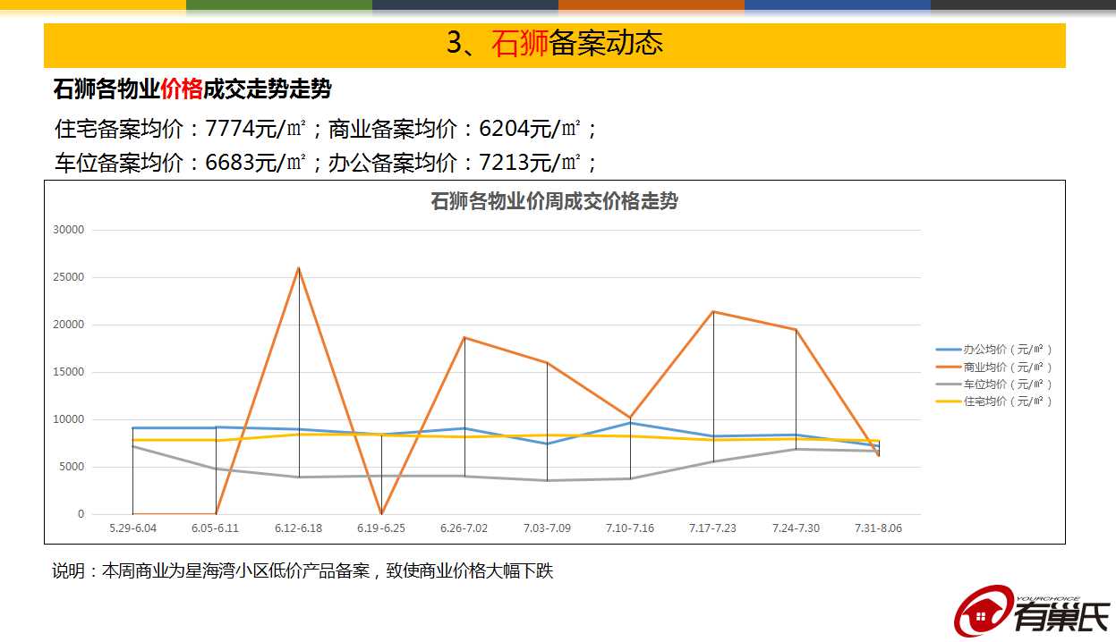 09电竞平台