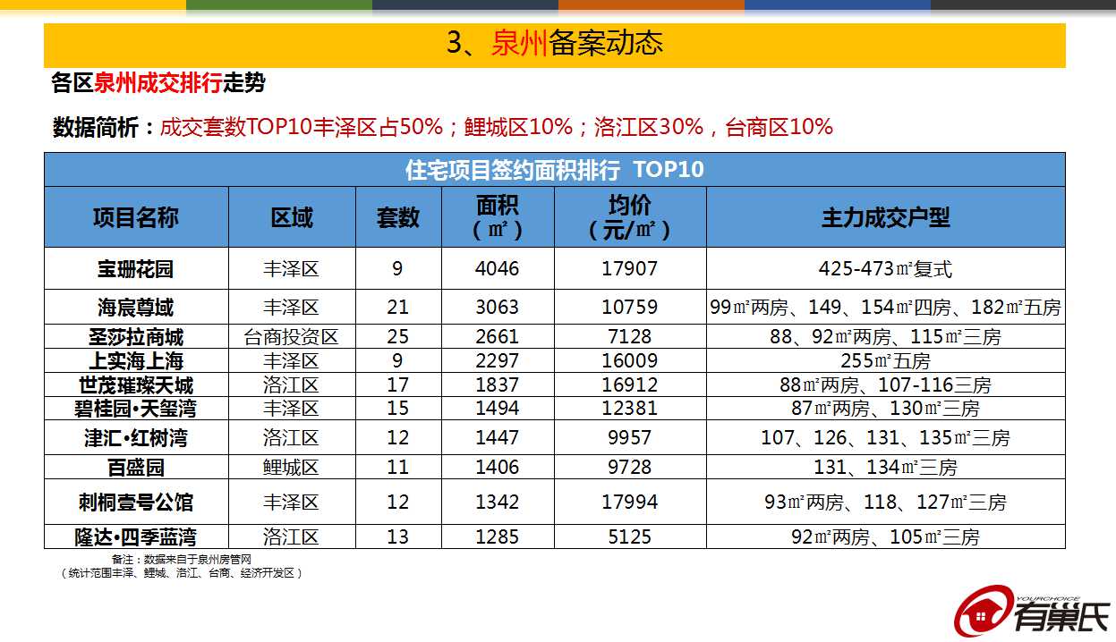 09电竞平台