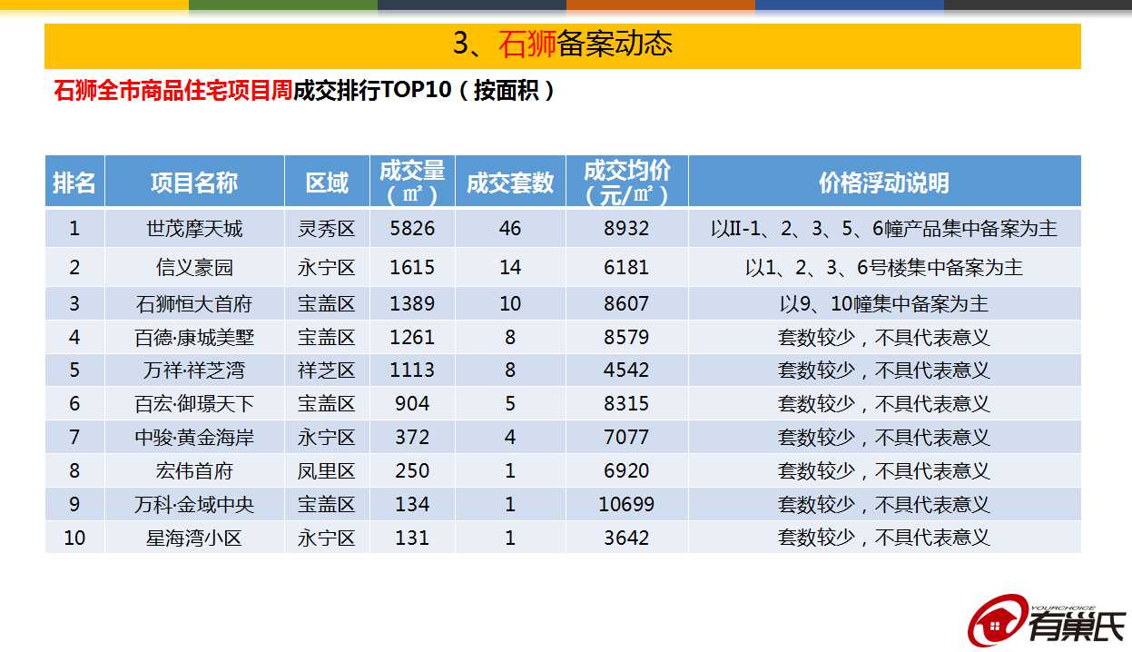 09电竞平台