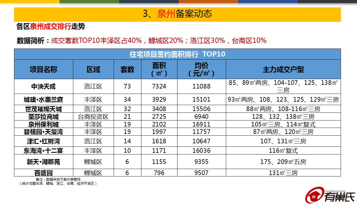 09电竞平台