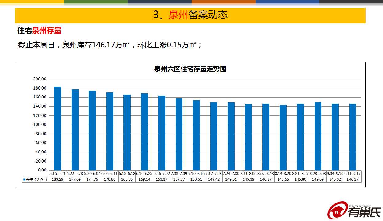 09电竞平台