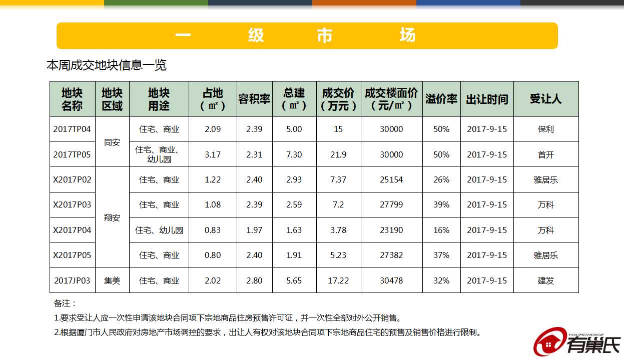 09电竞平台