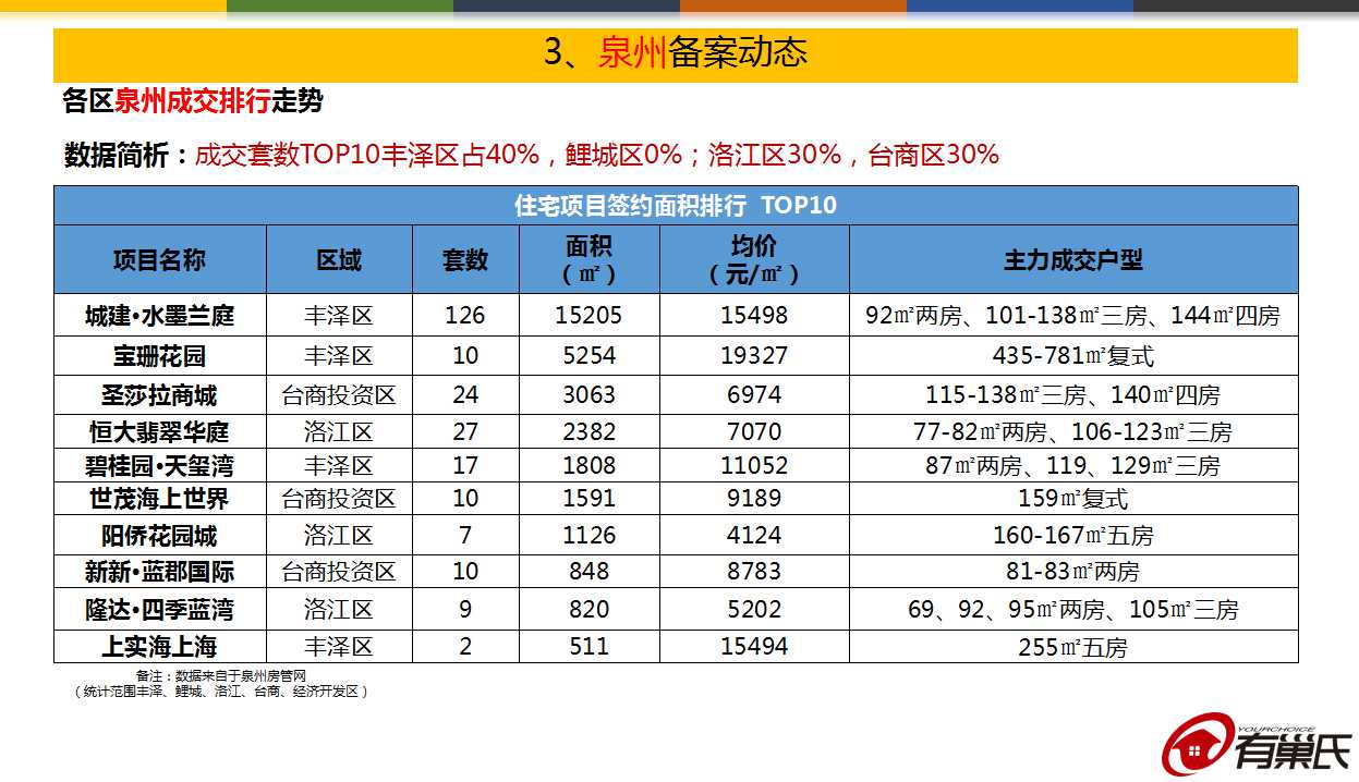 09电竞平台