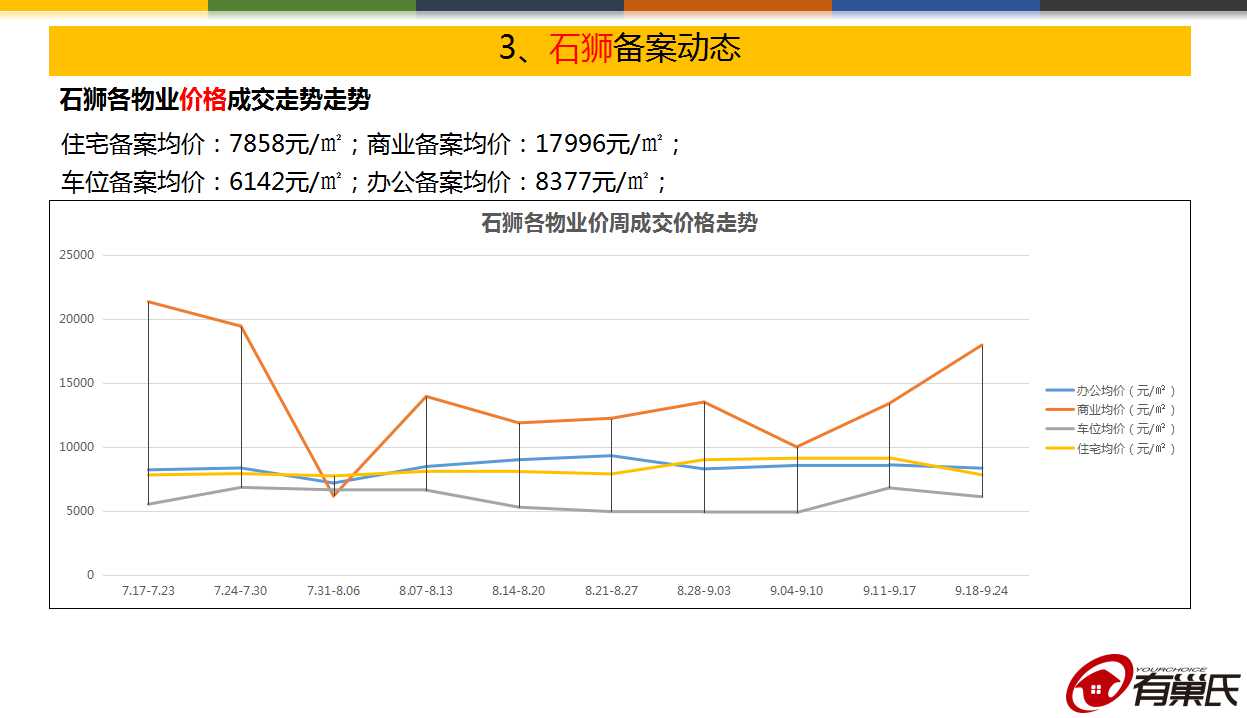 09电竞平台