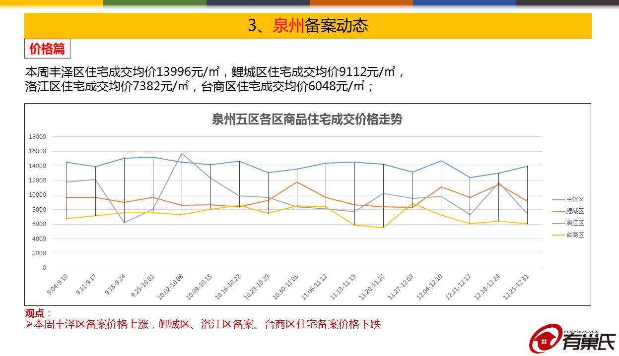 09电竞平台