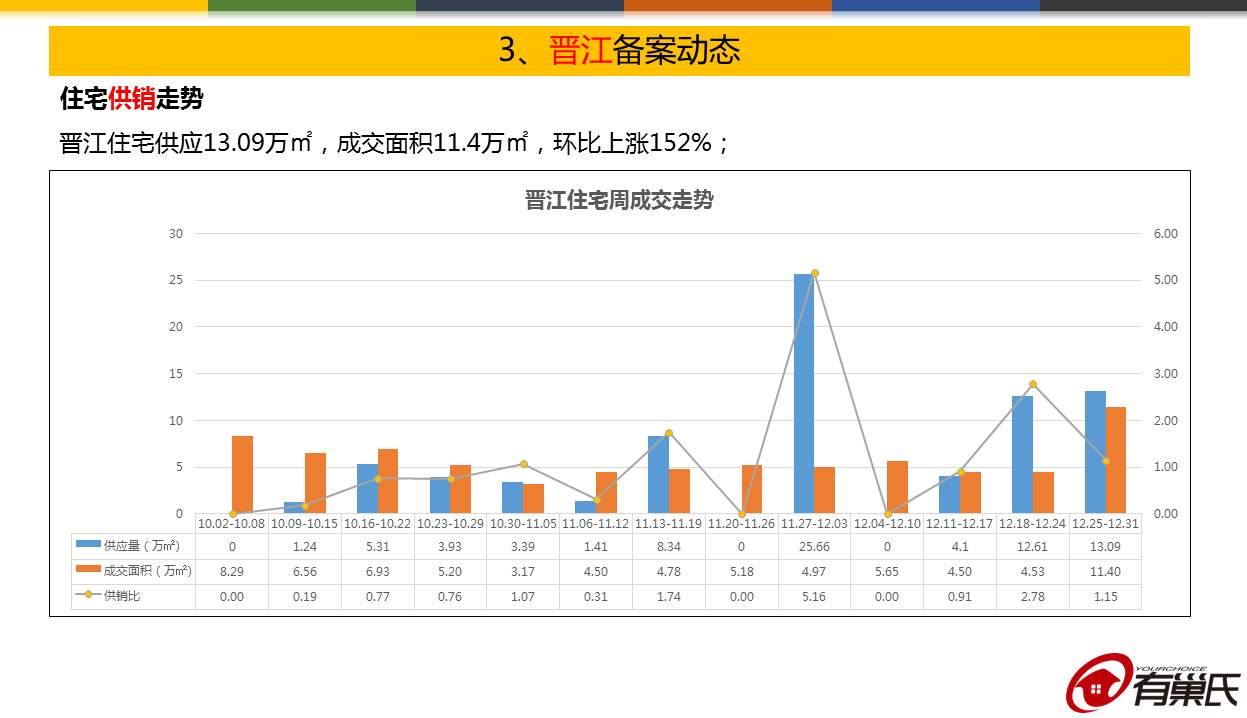 09电竞平台