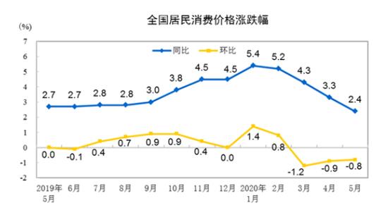 09电竞平台